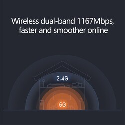 Xiaomi Mi WiFi Router 4A Giga Version AC1200 - Thumbnail
